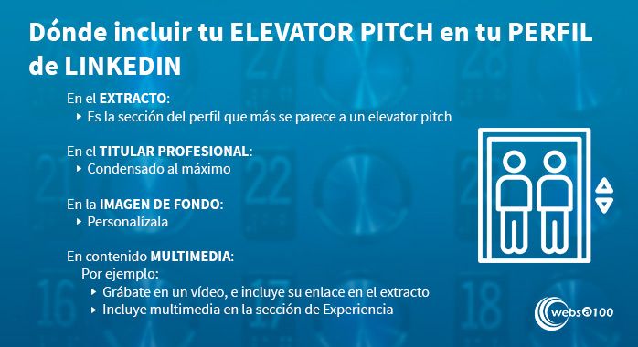 LinkedIn es la pareja perfecta de tu elevator pitch - Infografía