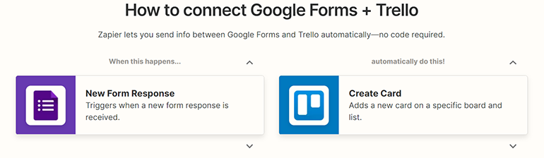 Google Forms a Trello