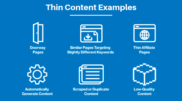 think content examples